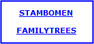 Familytrees